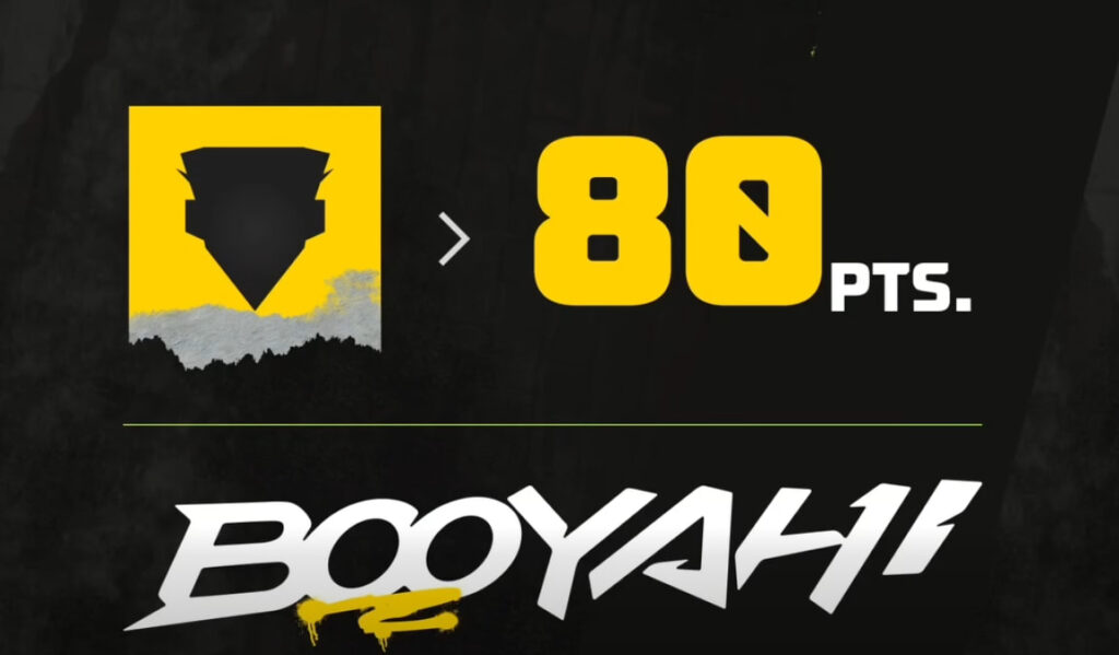 Free Fire MAX India Cup Spring is ready to set in motion in March 2026 for a two month extravaganza